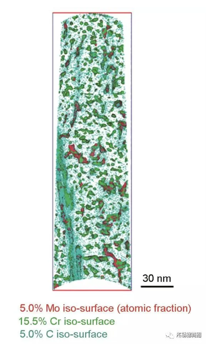 無錫不銹鋼板價(jià)格,201不銹鋼,無錫不銹鋼,304不銹鋼板,321不銹鋼板,316L不銹鋼板,無錫不銹鋼板